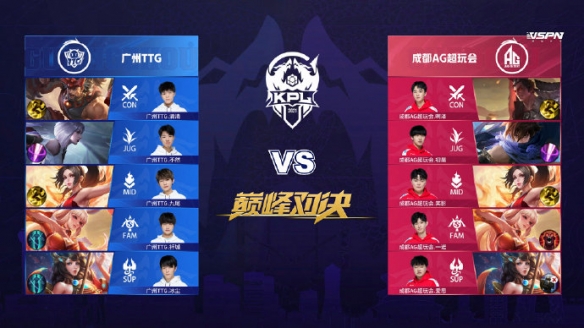 对于中超而 对于中超而